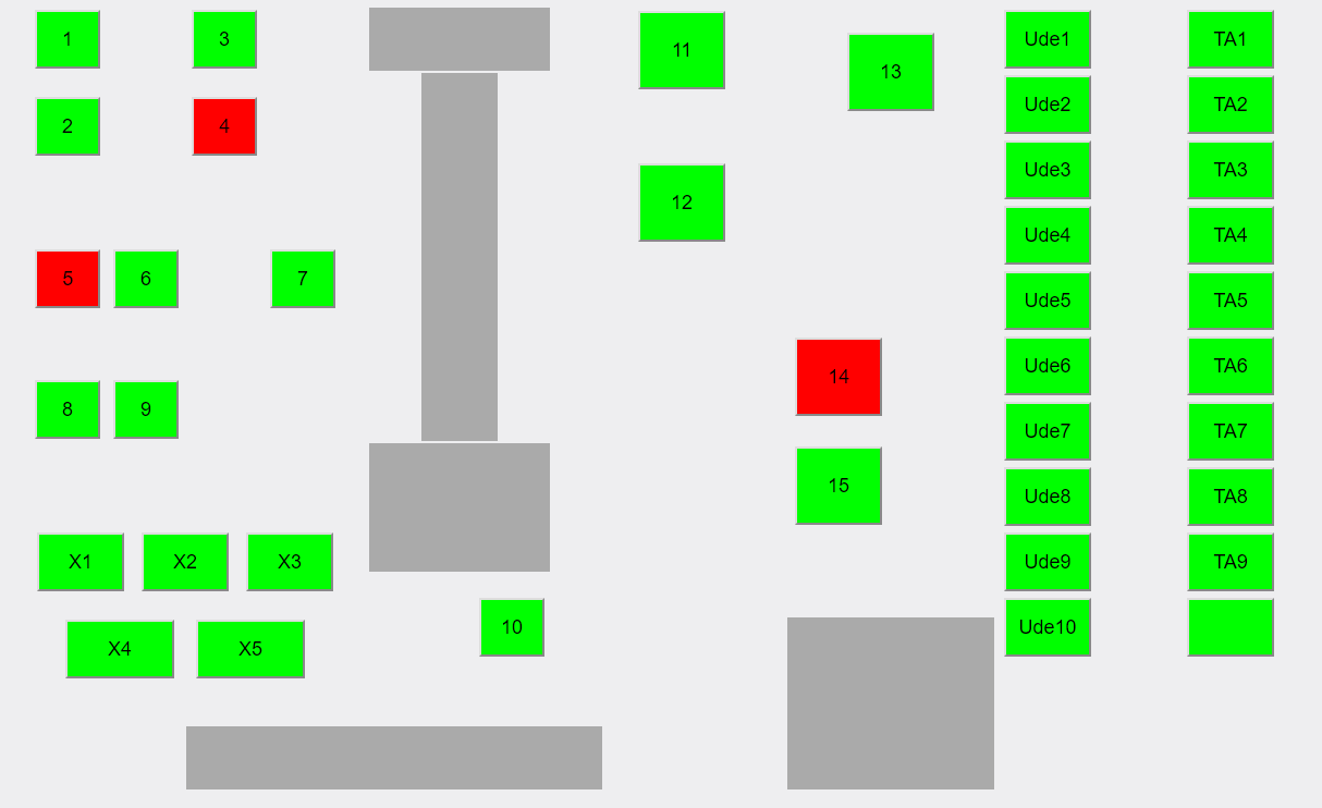 Bordplan restaurant Kassesystem til restaurant, café og bar