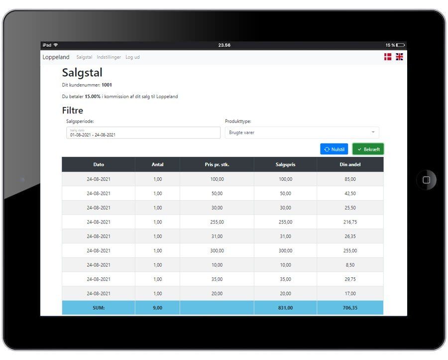 IPad-loppeonline-seneste loppeonline ipad