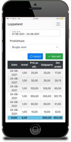 IPhone-loppeonline-seneste
